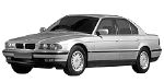 BMW E38 U3784 Fault Code